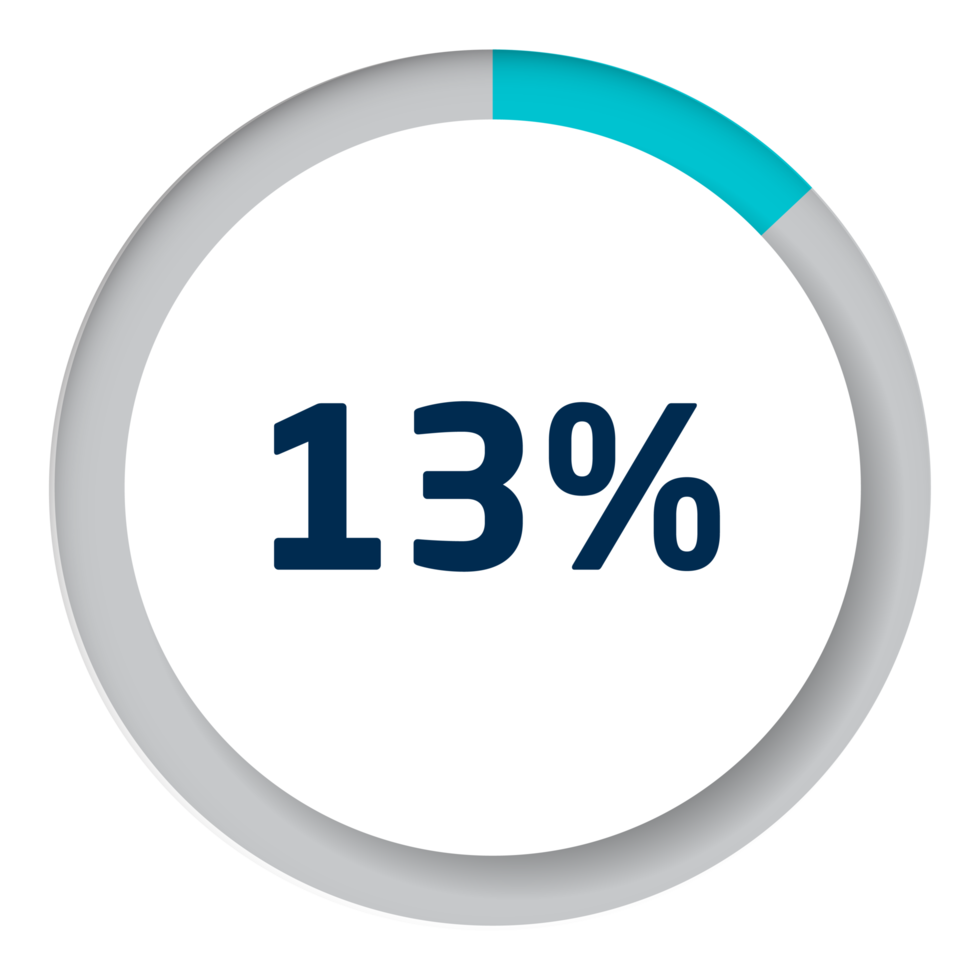 Set of circle percentage diagrams for infographics png