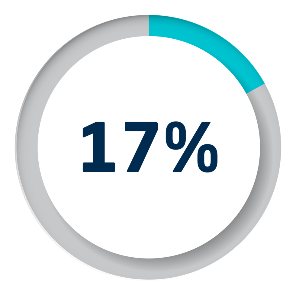 Set of circle percentage diagrams for infographics png