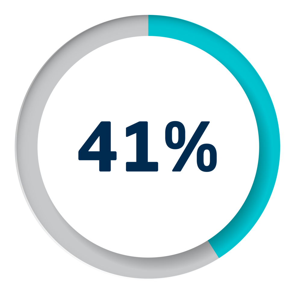 Set of circle percentage diagrams for infographics png