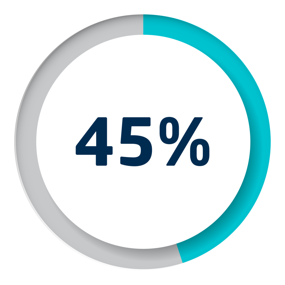 Set of circle percentage diagrams for infographics png