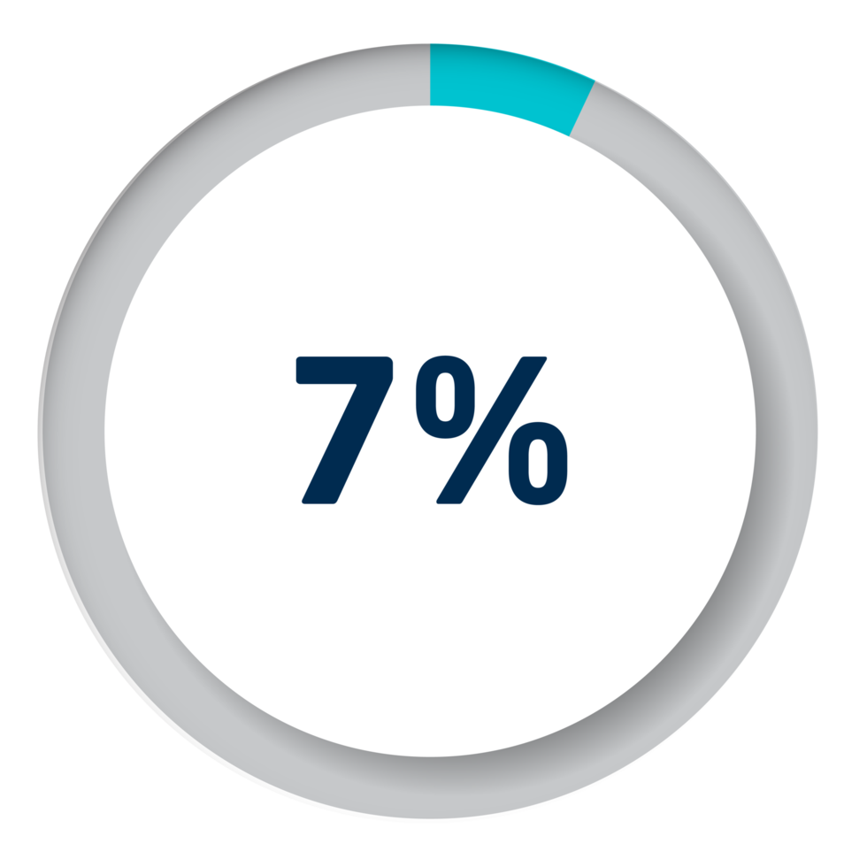 Set of circle percentage diagrams for infographics png