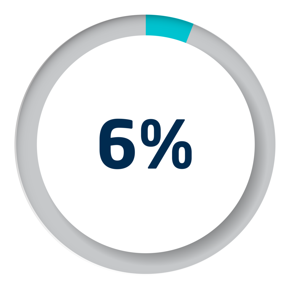 Set of circle percentage diagrams for infographics png