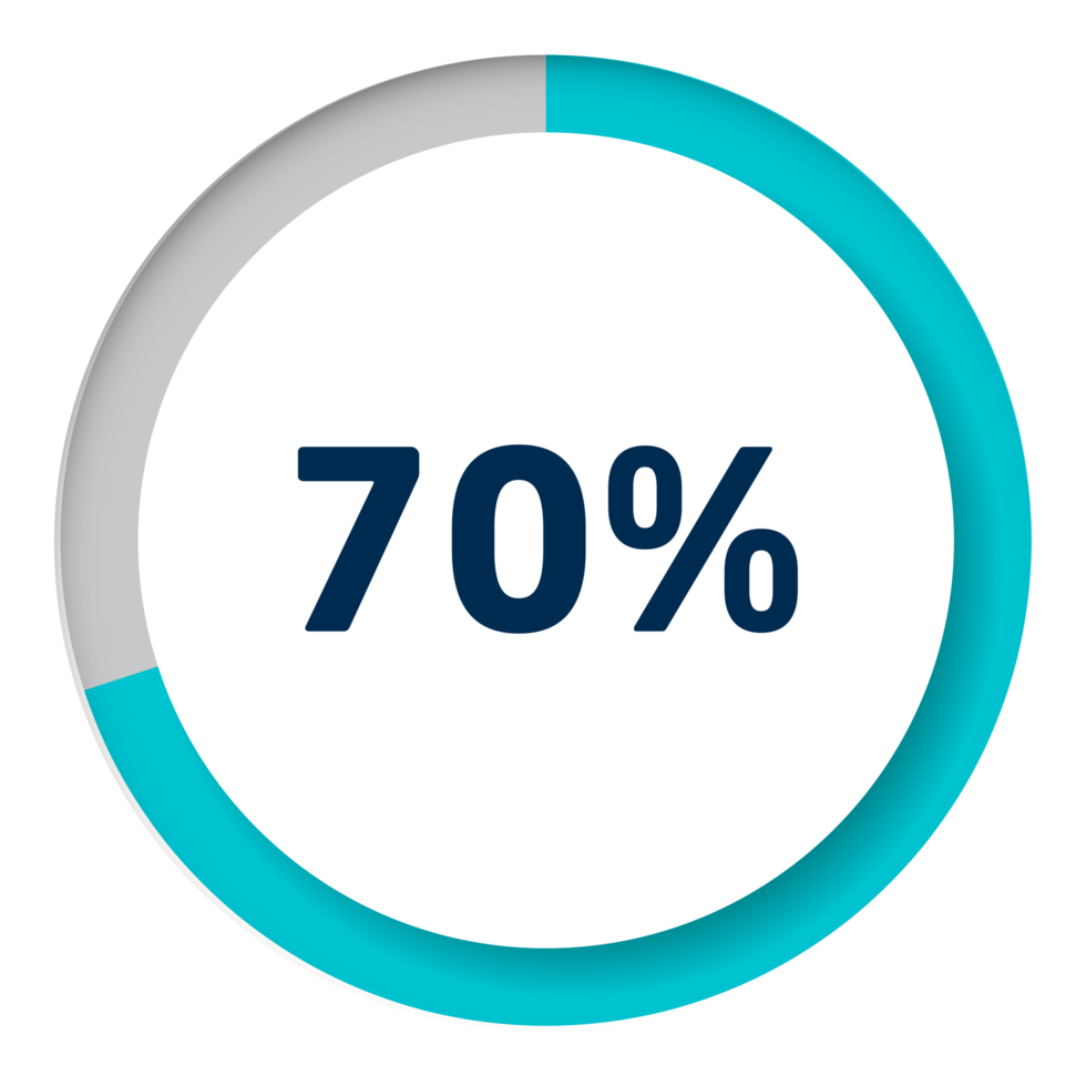 Set of circle percentage diagrams for infographics png