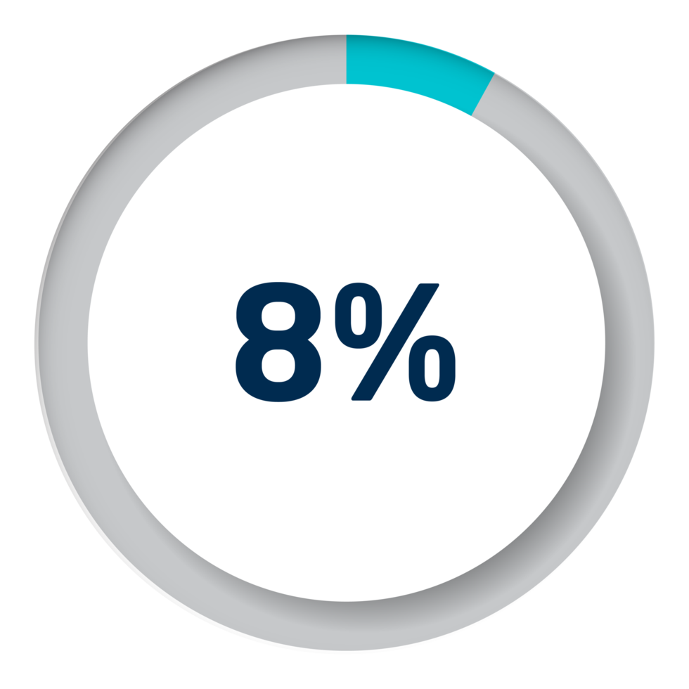 impostato di cerchio percentuale diagrammi per infografica png