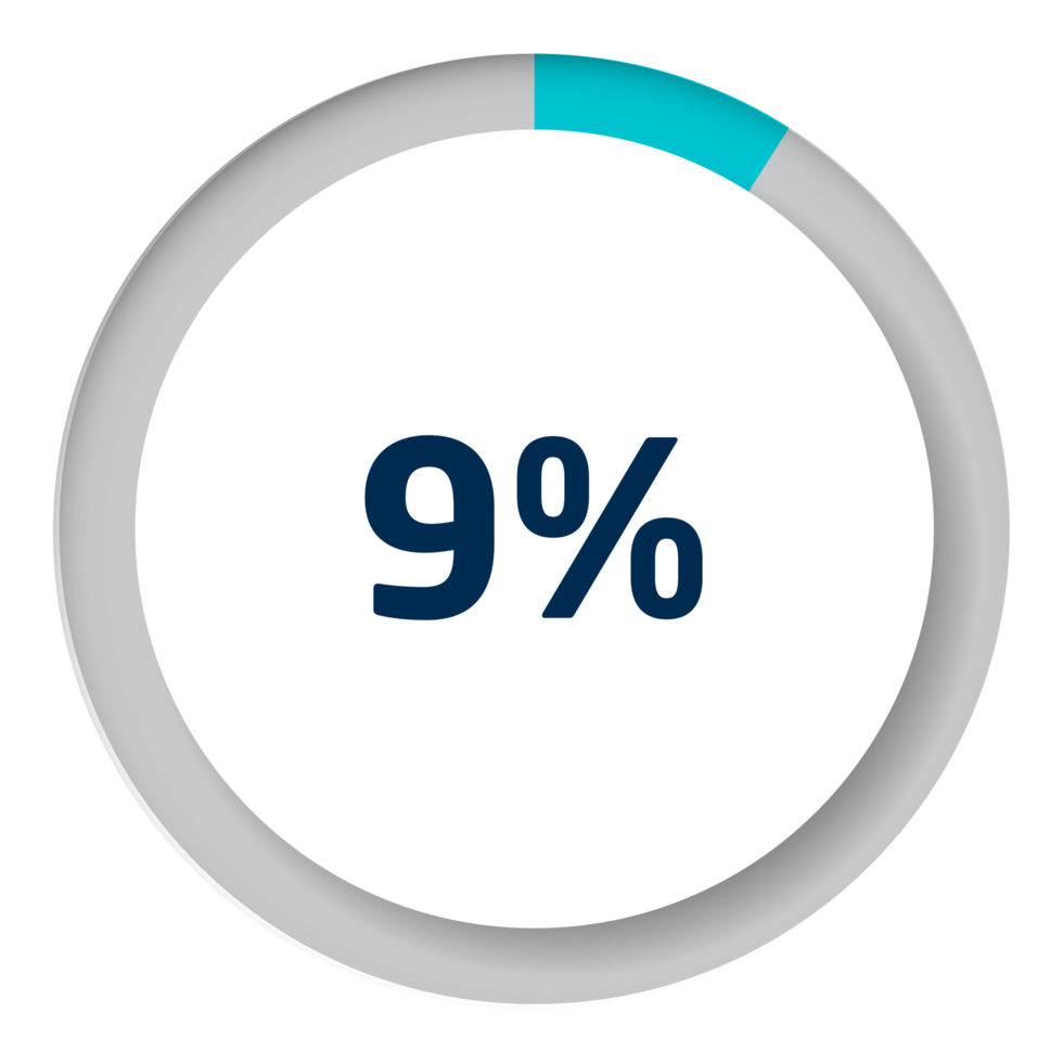 Set of circle percentage diagrams for infographics png