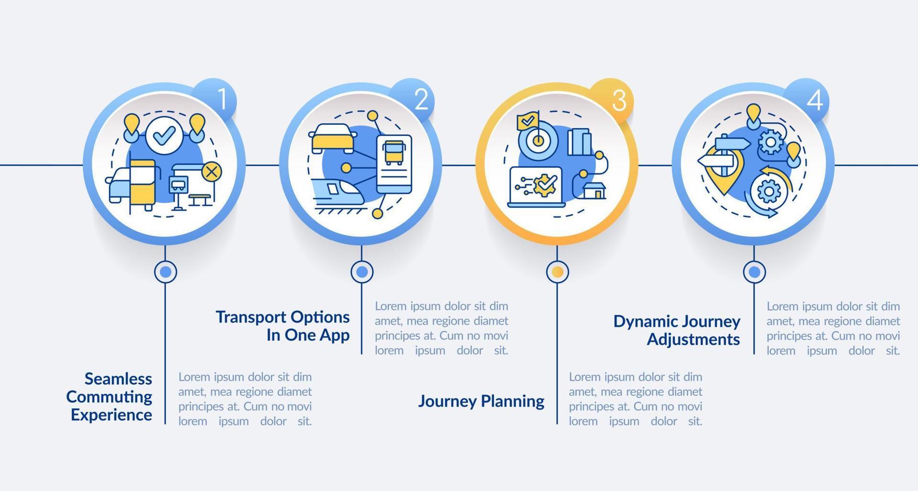 MaaS perks circle infographic template. Mobility services. Data visualization with 4 steps. Editable timeline info chart. Workflow layout with line icons. vector