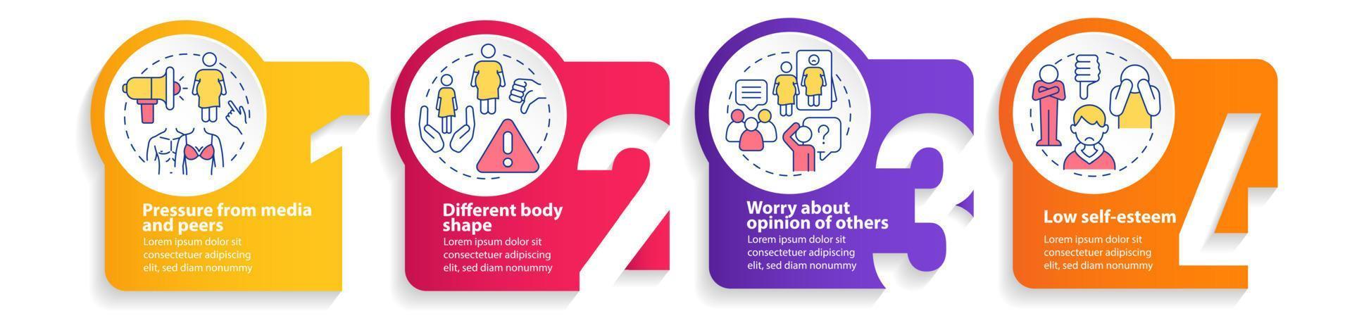 Teenager with body image issues circle infographic template. Data visualization with 4 steps. Editable timeline info chart. Workflow layout with line icons. vector