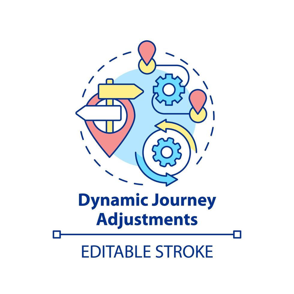 Dynamic journey adjustments concept icon. Personalization. Maas perk abstract idea thin line illustration. Isolated outline drawing. Editable stroke. vector