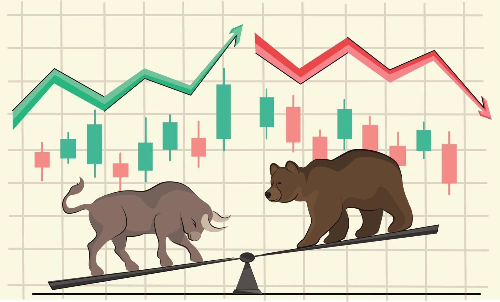 la superioridad del oso sobre el toro en la lucha por una tendencia bajista, en la balanza como ilustración del mercado de valores. gráfico con una flecha hacia abajo hacia arriba criptomoneda. banner de vector de bolsa de valores