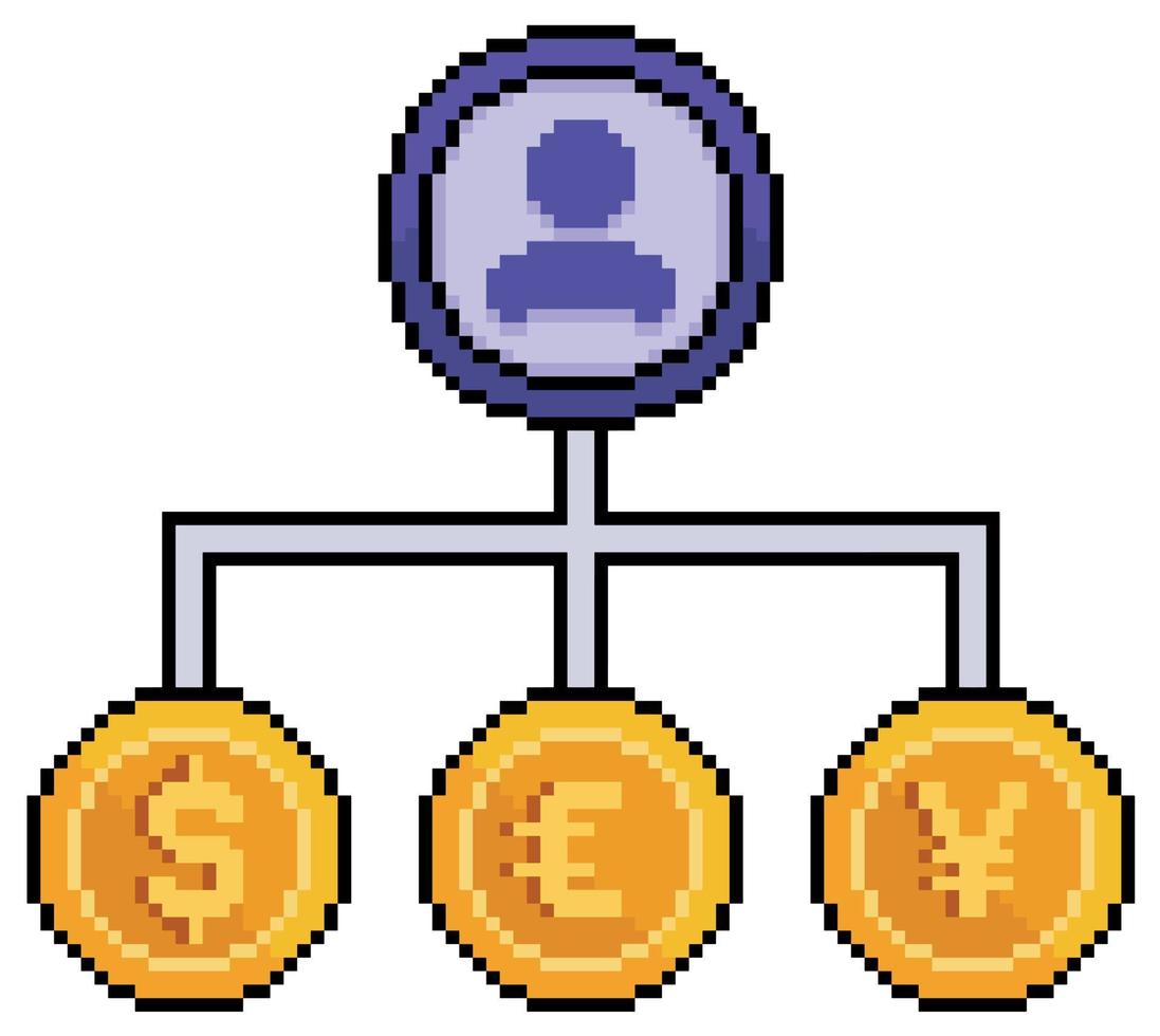 inversor de divisas de pixel art, inversor financiero en dólar, euro y yen icono vectorial para juego de 8 bits sobre fondo blanco vector