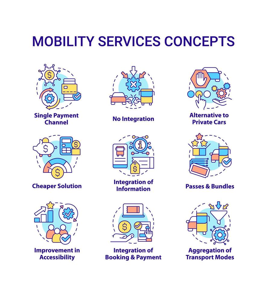 Mobility as service concept icons set. Urban infrastructure. Transport services. Maas idea thin line color illustrations. Isolated symbols. Editable stroke. vector