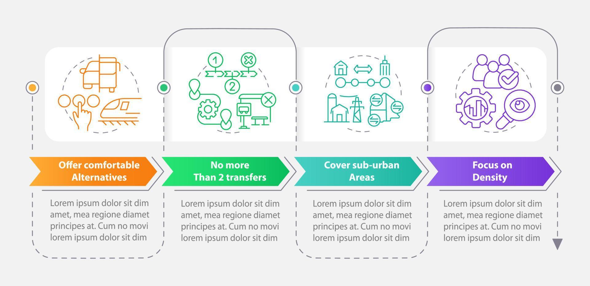 construcción de plantilla infográfica de rectángulo de servicios de movilidad. transporte. visualización de datos con 4 pasos. gráfico de información de línea de tiempo editable. diseño de flujo de trabajo con iconos de línea. vector