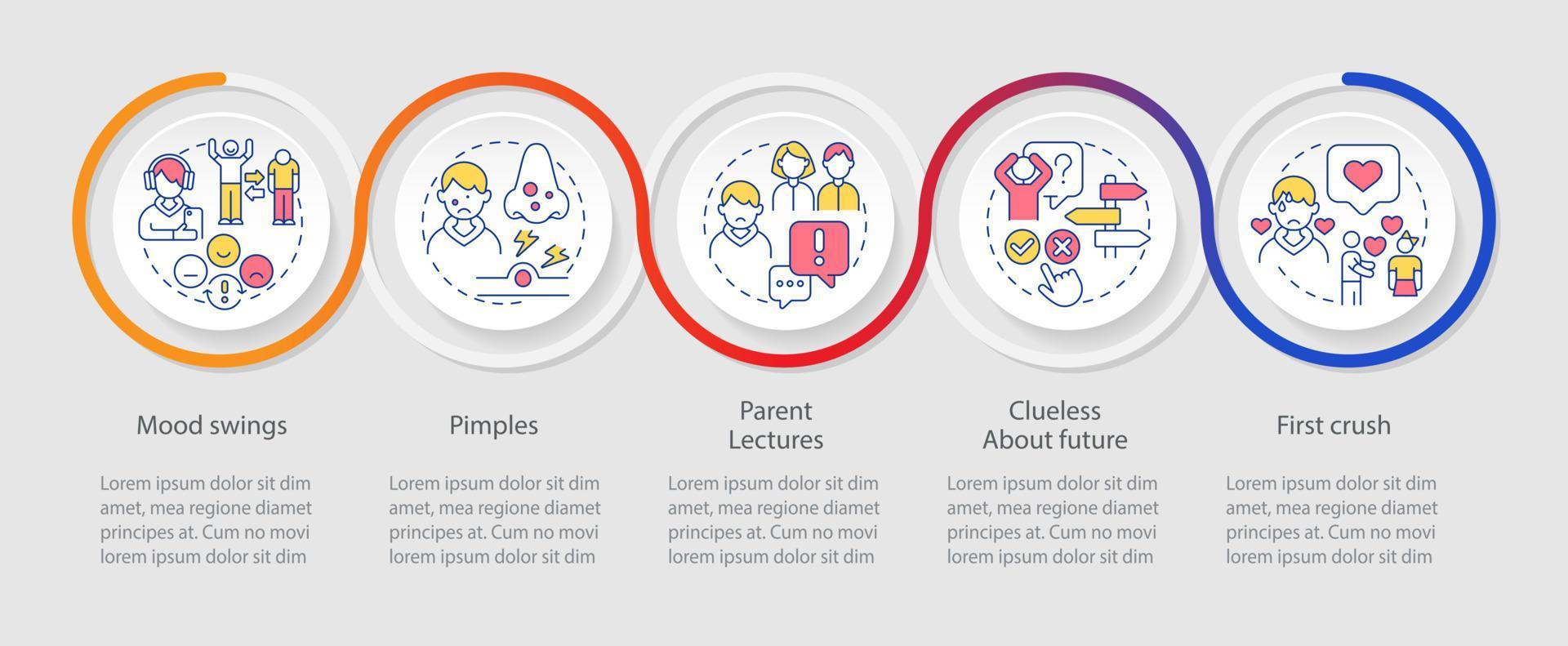 problemas comunes que enfrentan los adolescentes plantilla infográfica de bucle. cambios de humor. primer amor. visualización de datos con 5 pasos. gráfico de información de línea de tiempo. diseño de flujo de trabajo con iconos de línea. vector