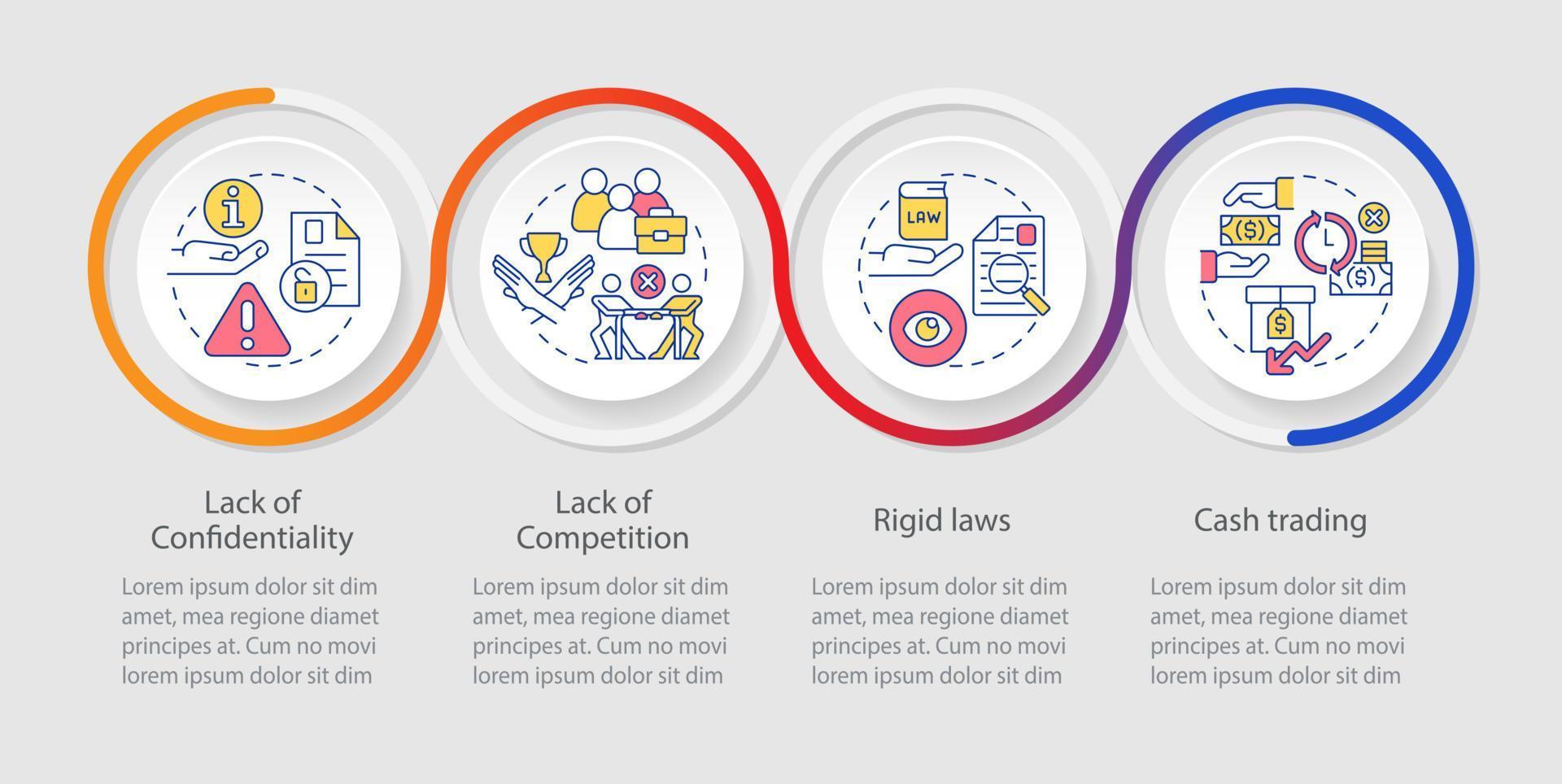 desventajas de la plantilla infográfica de bucle cooperativo. asuntos de negocios visualización de datos con 4 pasos. gráfico de información de la línea de tiempo del proceso. diseño de flujo de trabajo con iconos de línea. vector