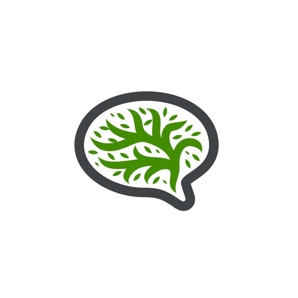 Leaves Combination With Brain,Elegant Minimalist Style Logo Design Editable vector