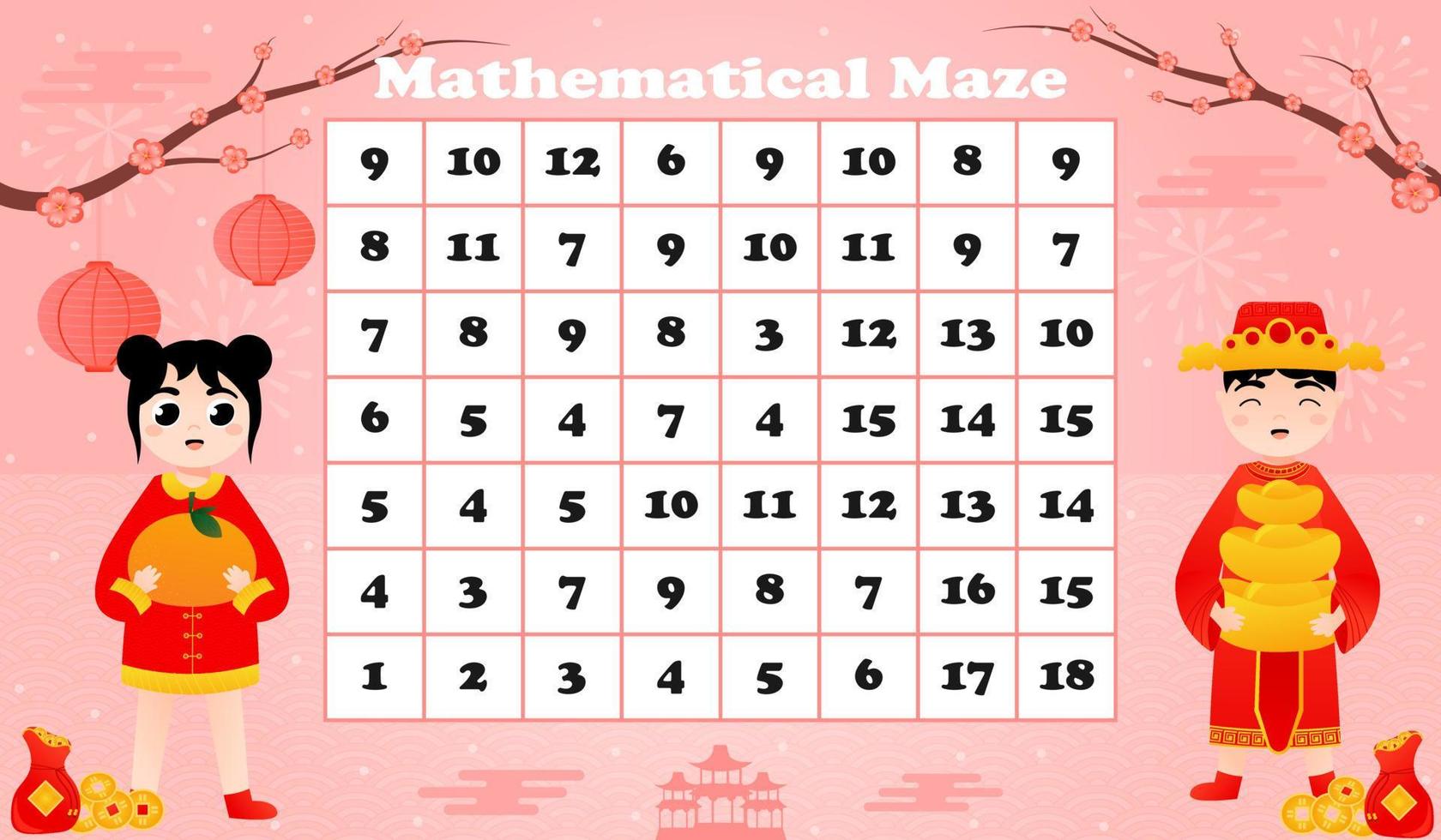 Mathmetical maze for kids with cute girl holding tangerine and boy holding ingots on pink background vector