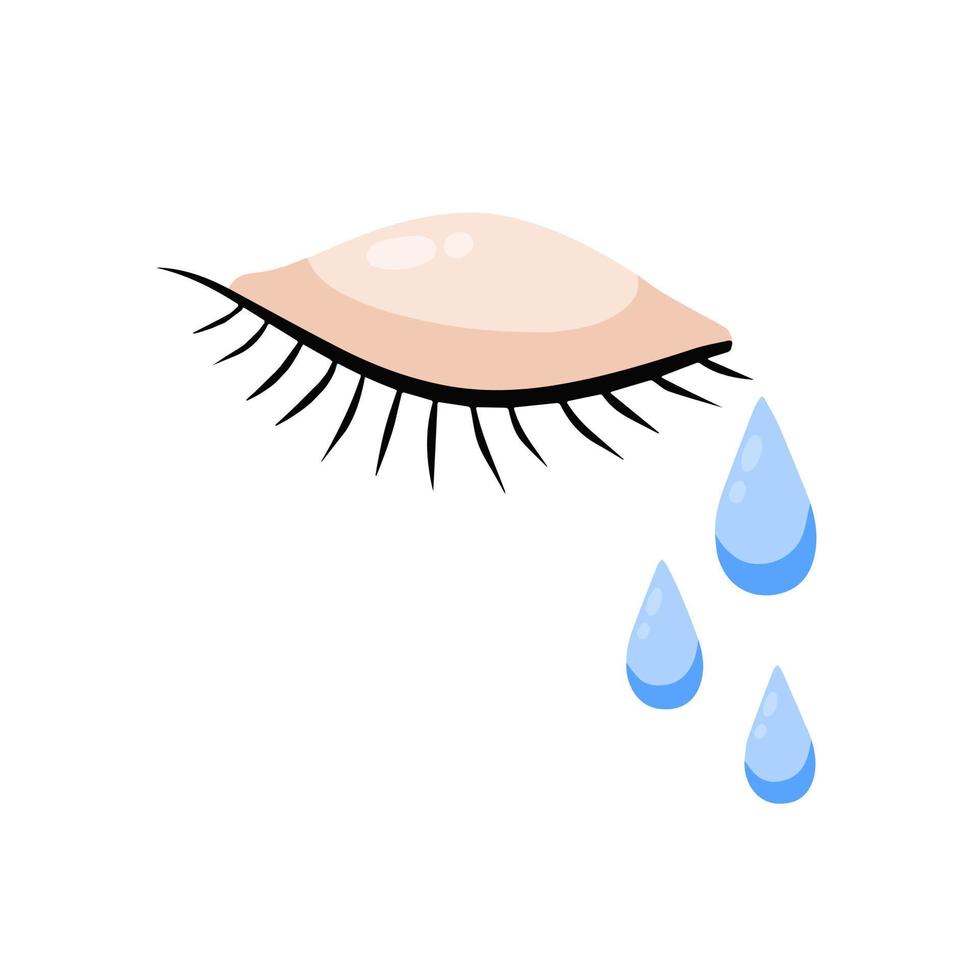 Crying eye with tears. Closed eyelid with eyelashes. Stress and frustration. Flat cartoon vector