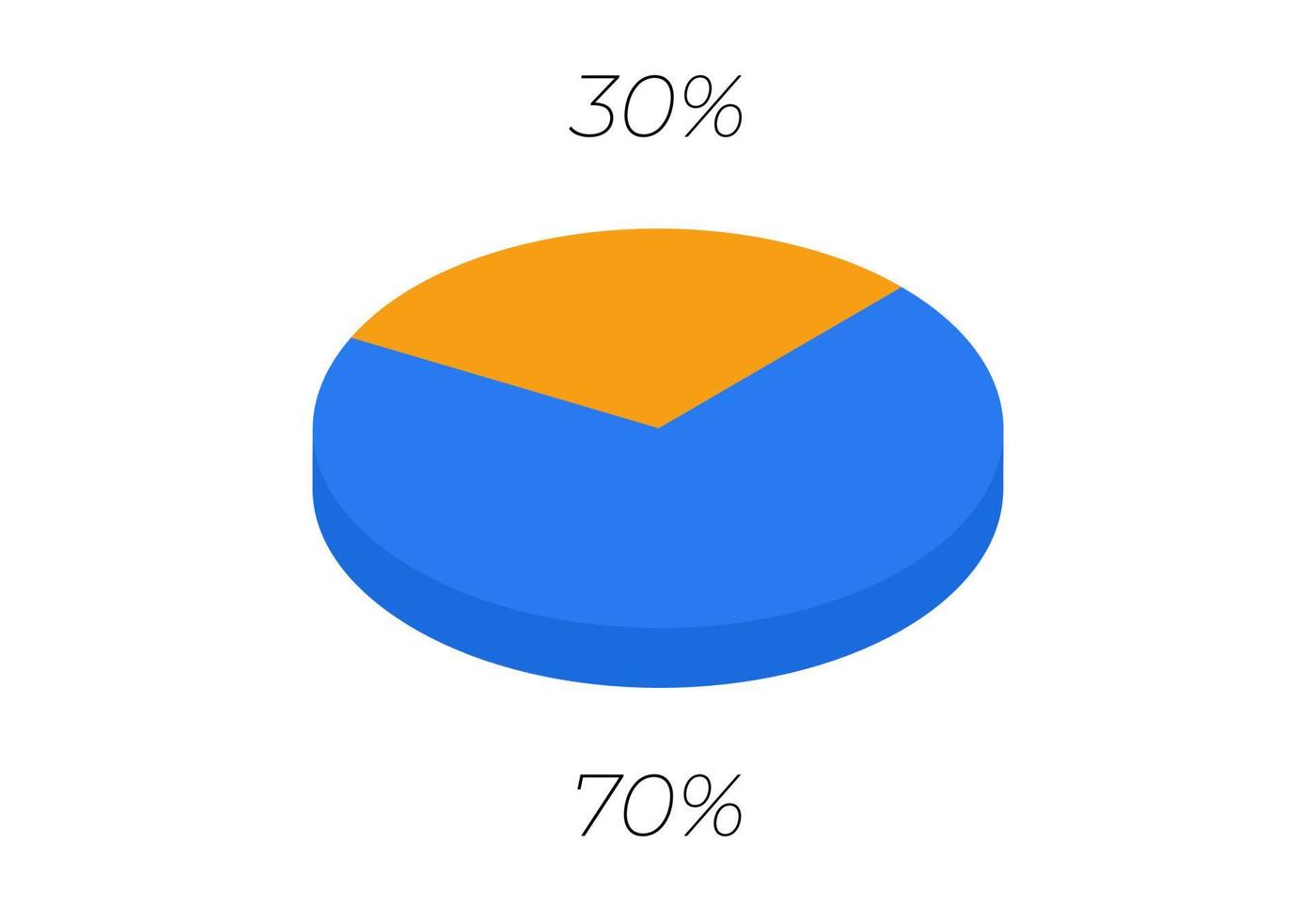 3d pie. Isometric cycle diagram for infographics in 2 parts. vector