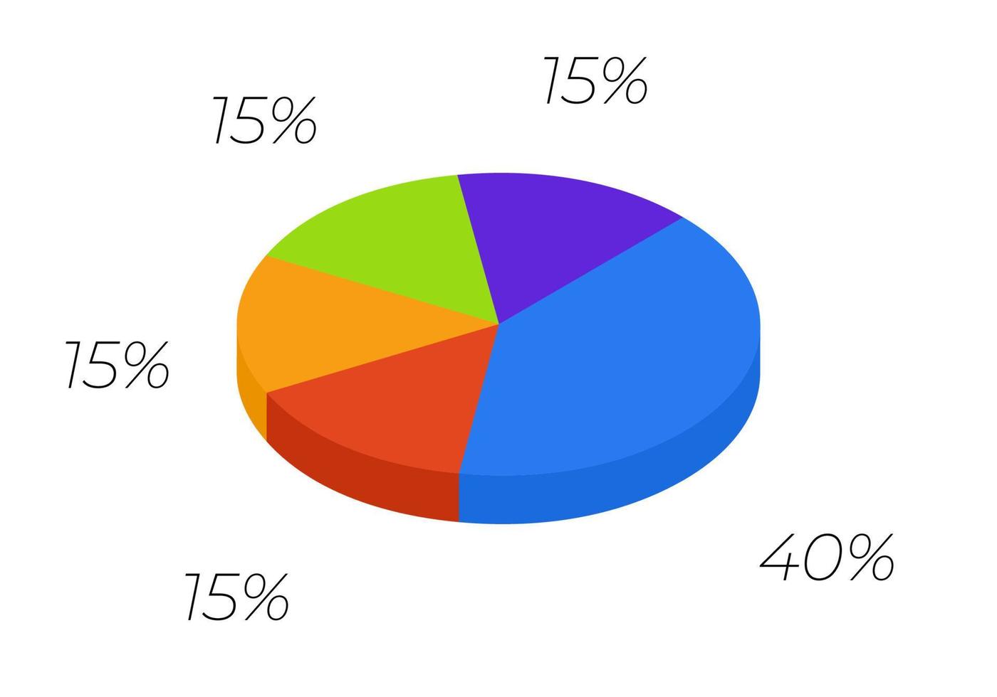 pastel 3d. diagrama de ciclo isométrico para infografías en 5 partes. vector