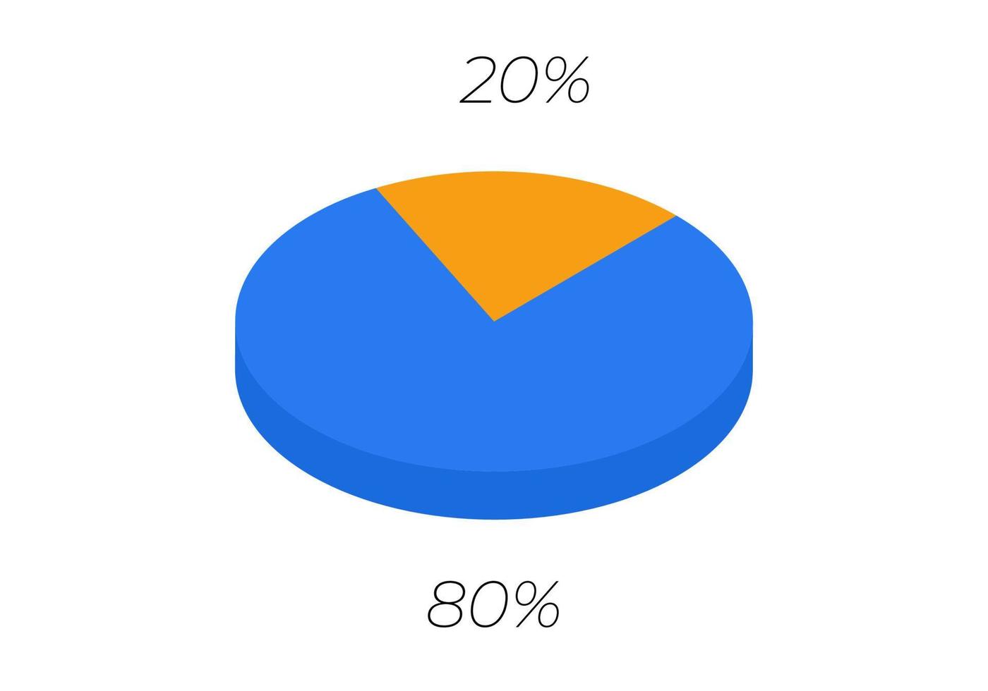 3d pie. Isometric cycle diagram for infographics in 2 parts. vector