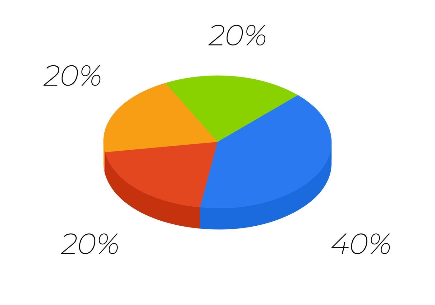 3d pie. Isometric cycle diagram for infographics in 4 parts. vector