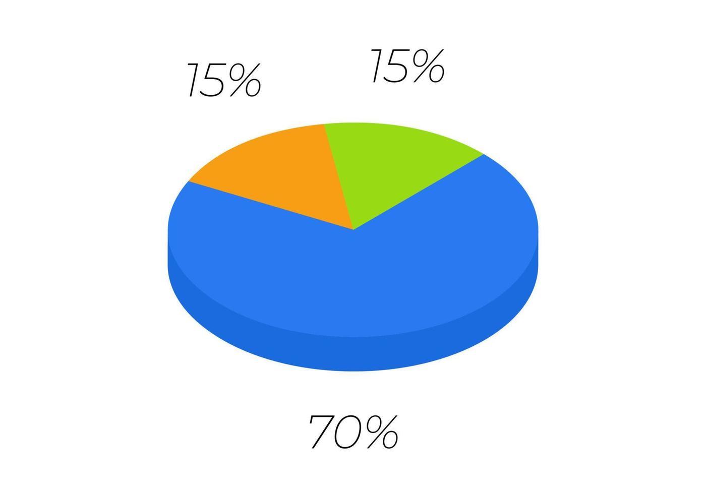 3d pie. Isometric cycle diagram for infographics in 3 parts. vector