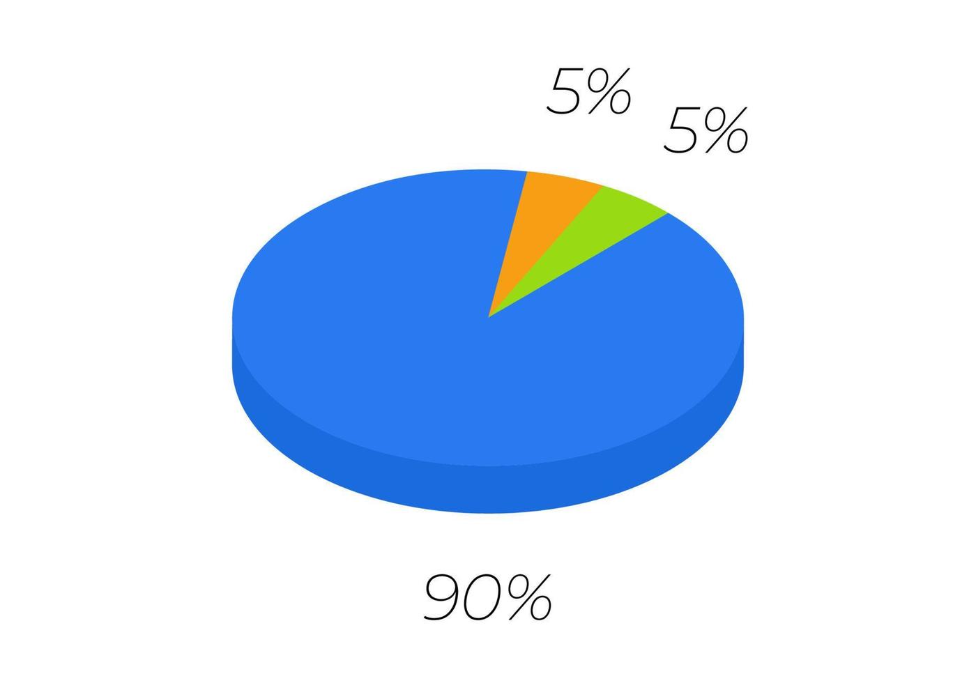 3d pie. Isometric cycle diagram for infographics in 3 parts. vector