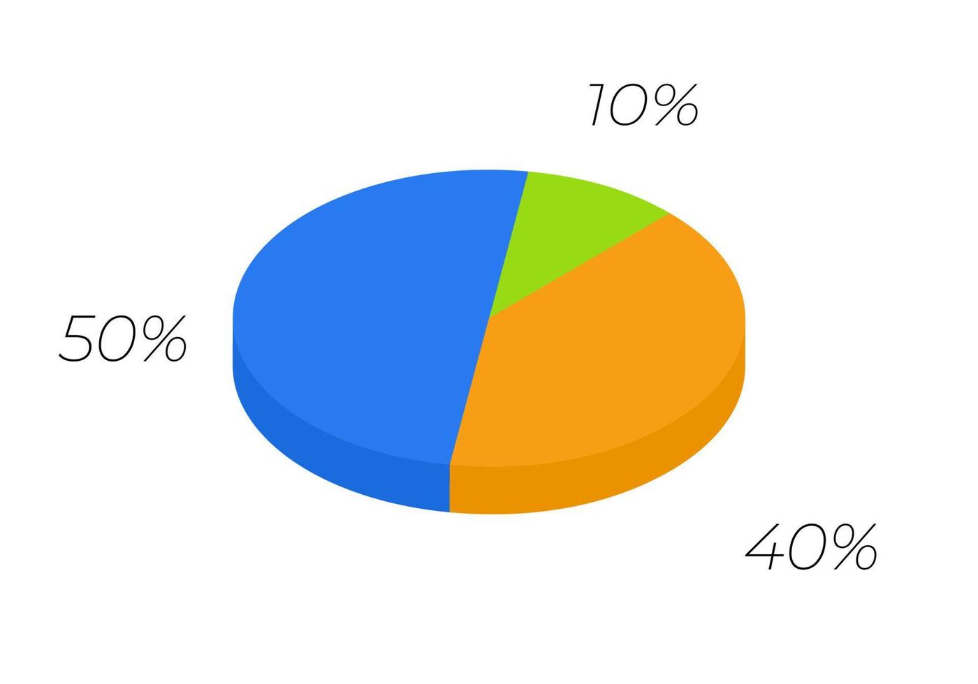 3d pie. Isometric cycle diagram for infographics in 3 parts. vector