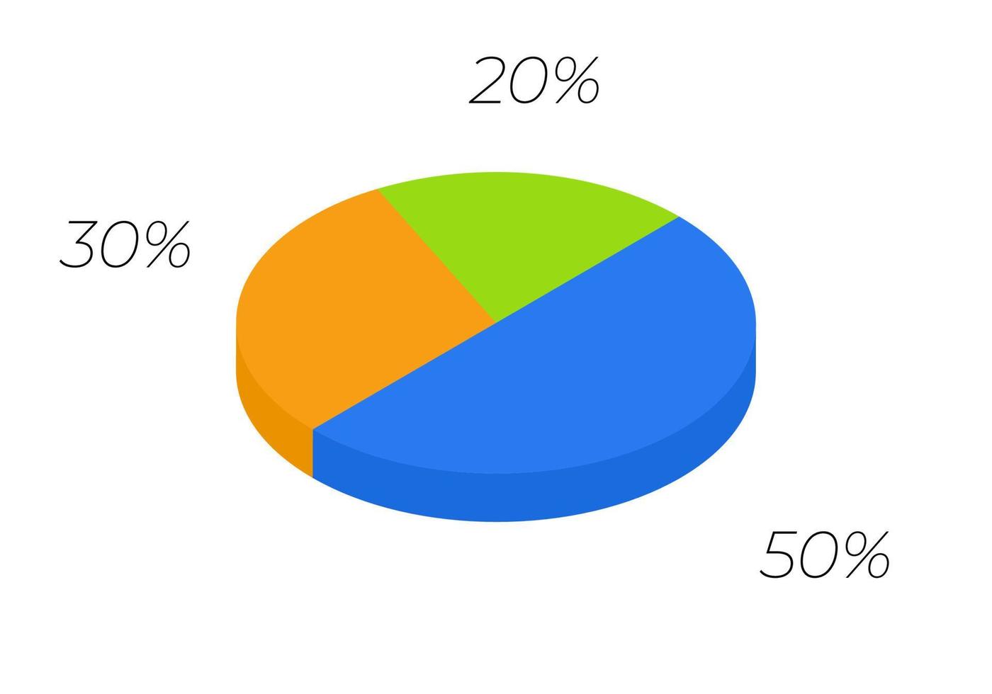 3d pie. Isometric cycle diagram for infographics in 3 parts. vector