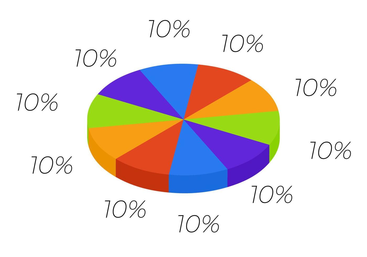 3d pie. Isometric cycle diagram for infographics in 10 parts. vector