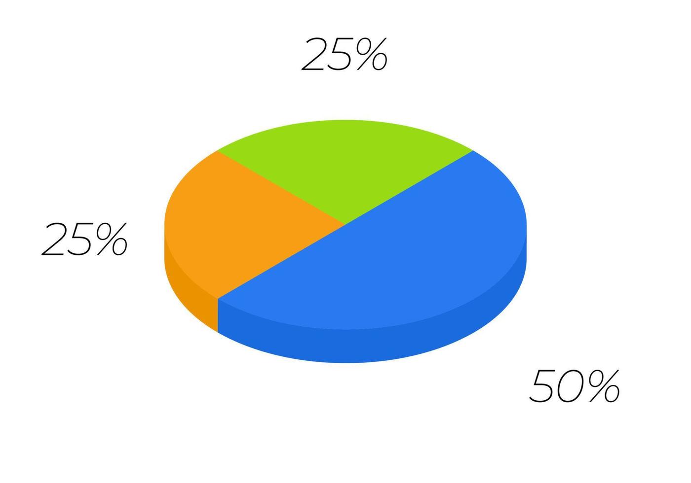 3d pie. Isometric cycle diagram for infographics in 3 parts. vector