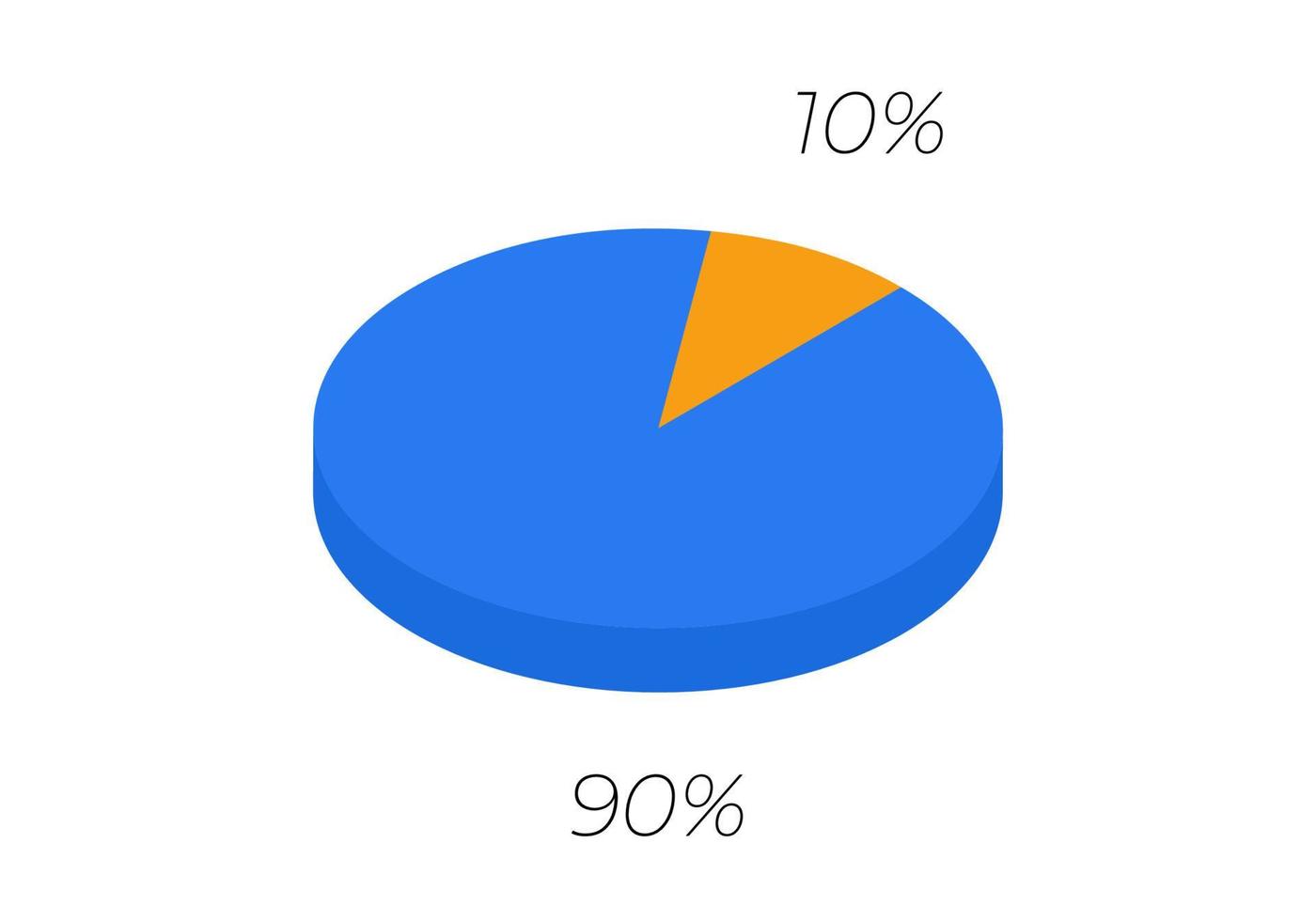 3d pie. Isometric cycle diagram for infographics in 2 parts. vector