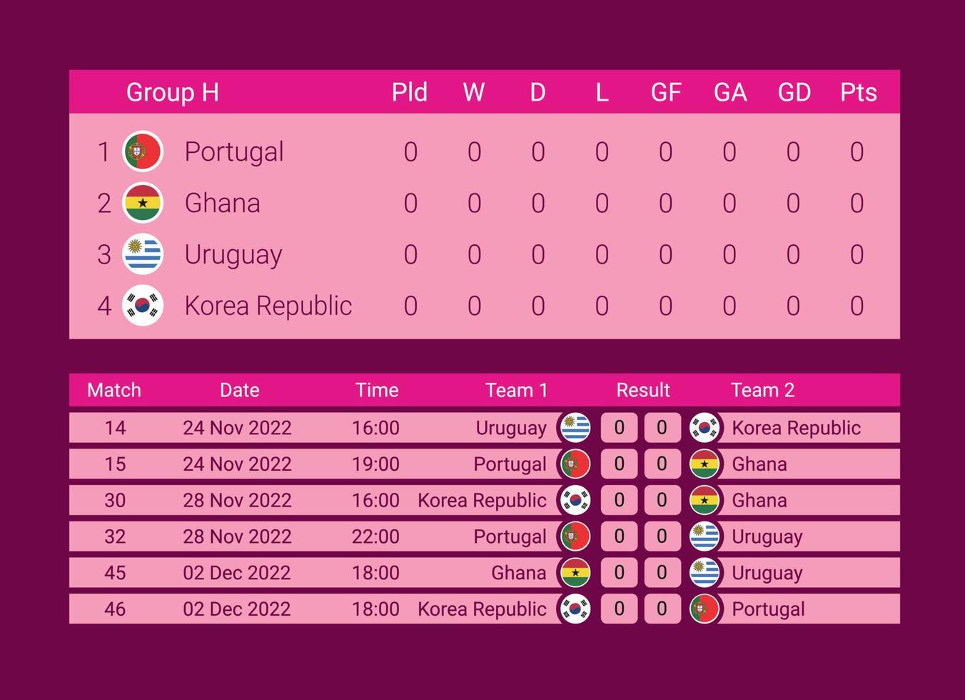 Football 2022, Group D. World Football Competition championship match versus teams , championship competition final poster, vector illustration. Pro Vector