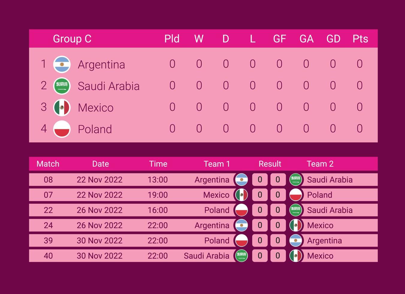 Football 2022, Group D. World Football Competition championship match versus teams , championship competition final poster, vector illustration. Pro Vector