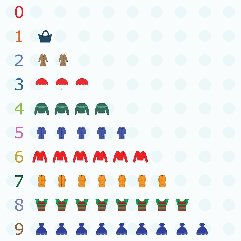 Numbers for children, from 1 to 10. Kids learning material. Card for learning numbers with sclothes. Number 1 vector