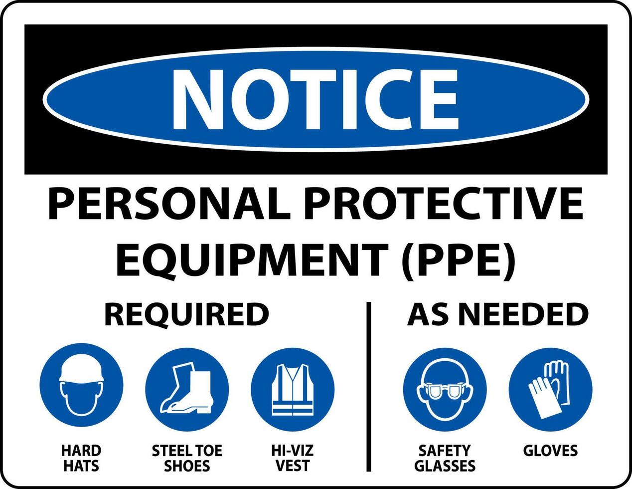 Notice PPE Required As Needed Sign On White Background vector
