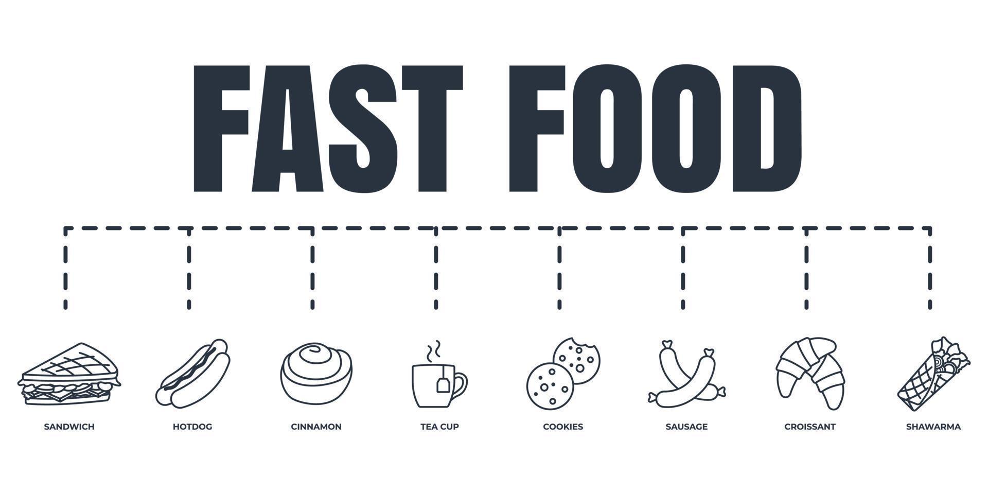 fast food banner web icon set. croissant, cookies, cinnamon, hotdog, tea cup, shawarma, sandwich, sausage vector illustration concept.