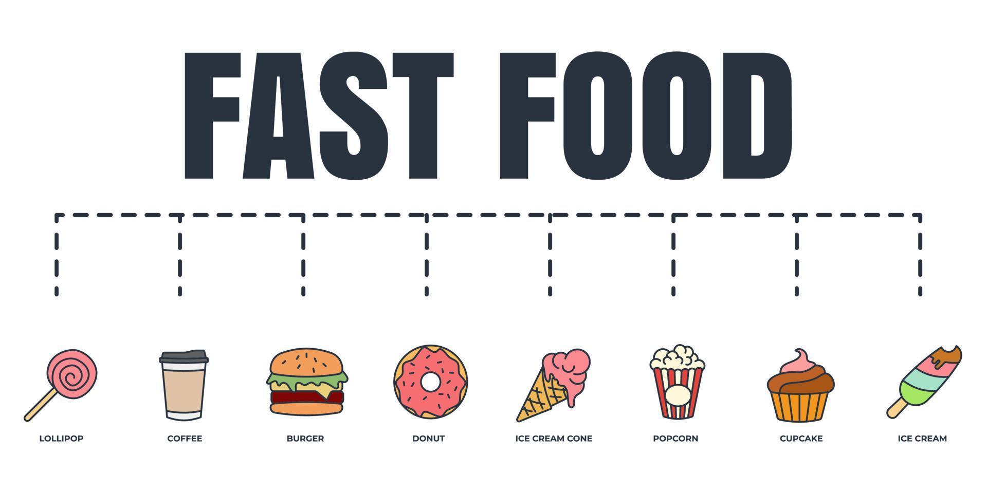 fast food banner web icon set. burger, ice cream, popcorn, donut, cupcake, ice cream cone, coffee, lollipop vector illustration concept.