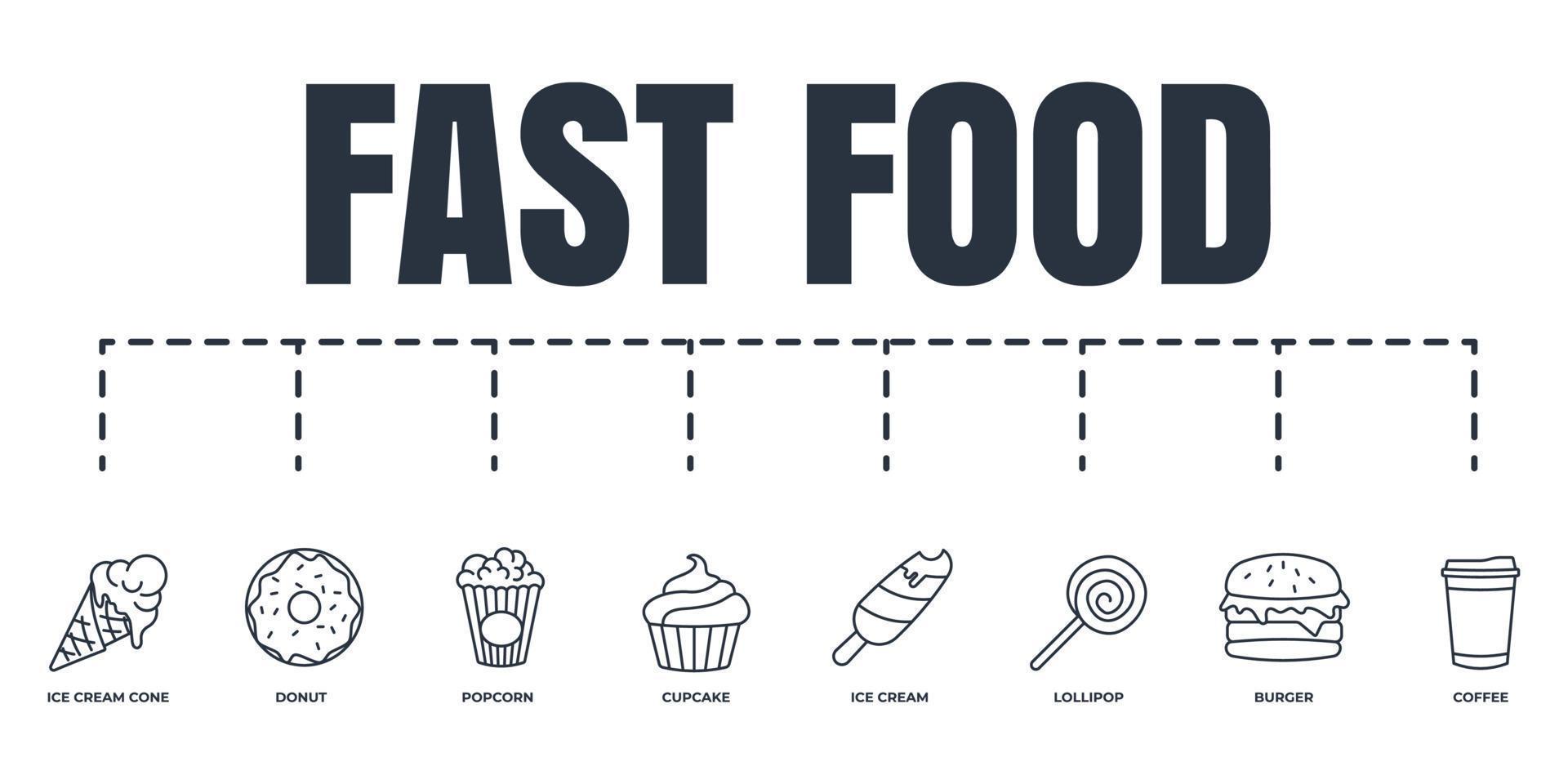 fast food banner web icon set. burger, ice cream, popcorn, donut, cupcake, ice cream cone, coffee, lollipop vector illustration concept.