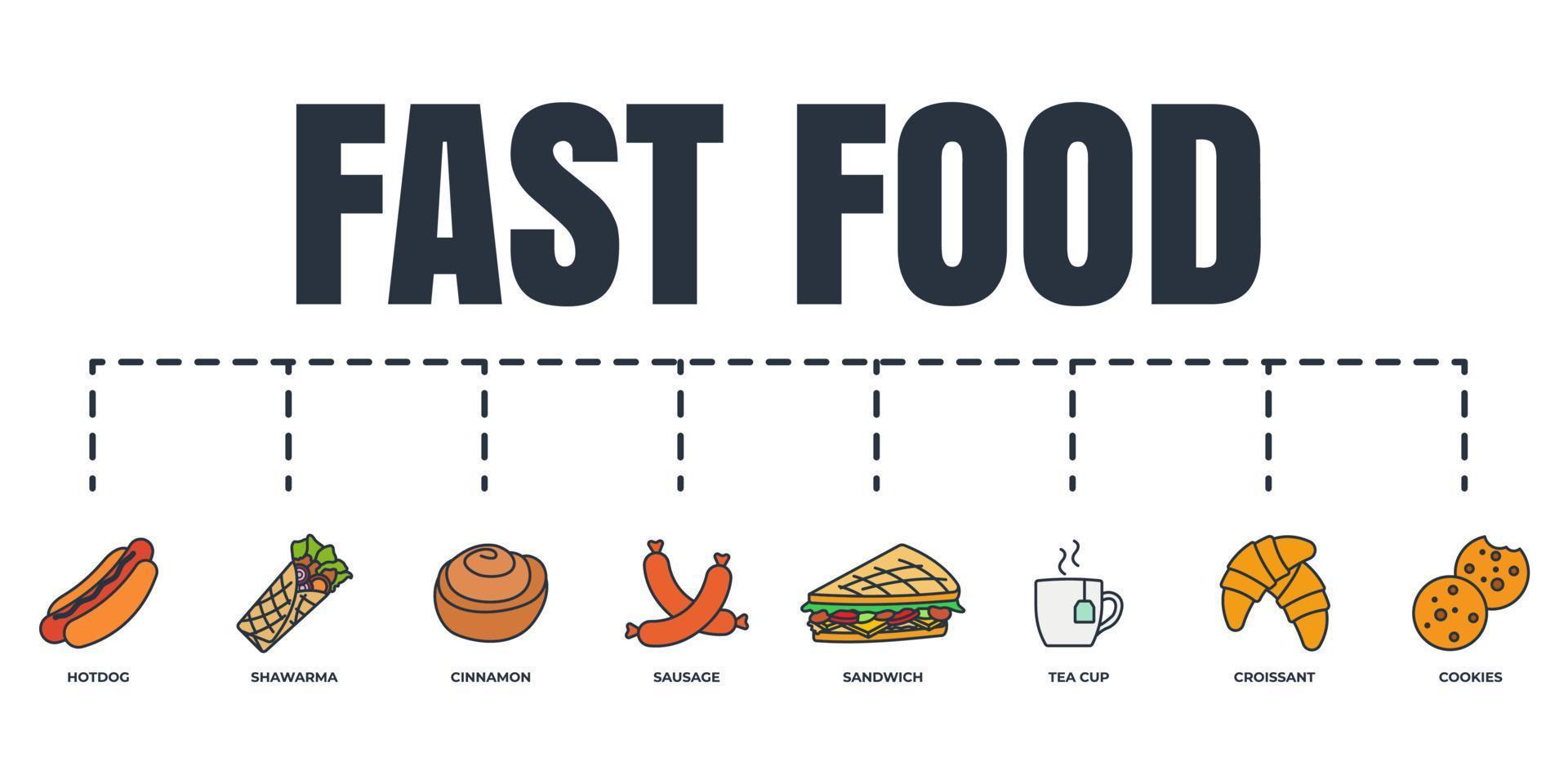 fast food banner web icon set. croissant, cookies, cinnamon, hotdog, tea cup, shawarma, sandwich, sausage vector illustration concept.