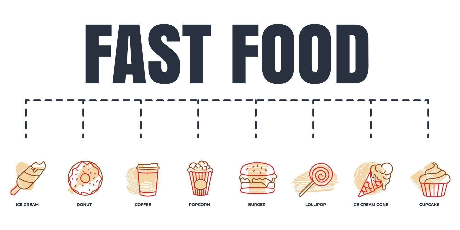 fast food banner web icon set. burger, ice cream, popcorn, donut, cupcake, ice cream cone, coffee, lollipop vector illustration concept.