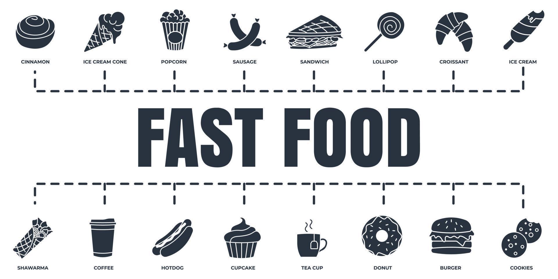 fast food banner web icon set. burger, ice cream, popcorn, cookies, cinnamon, hotdog, tea cup and more vector illustration concept.