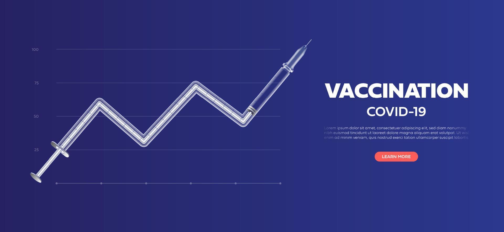 Coronavirus vaccine vector background. Covid-19 corona virus vaccination with vaccine bottle and syringe injection tool for covid19 immunization treatment. Vector illustration.