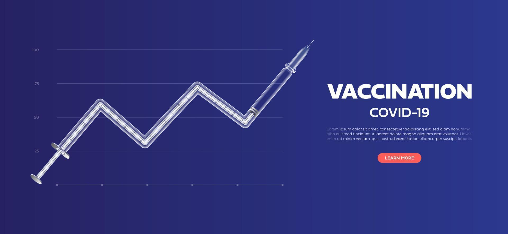 fondo del vector de la vacuna contra el coronavirus. Vacunación contra el virus de la corona covid-19 con botella de vacuna y herramienta de inyección de jeringa para el tratamiento de inmunización covid19. ilustración vectorial