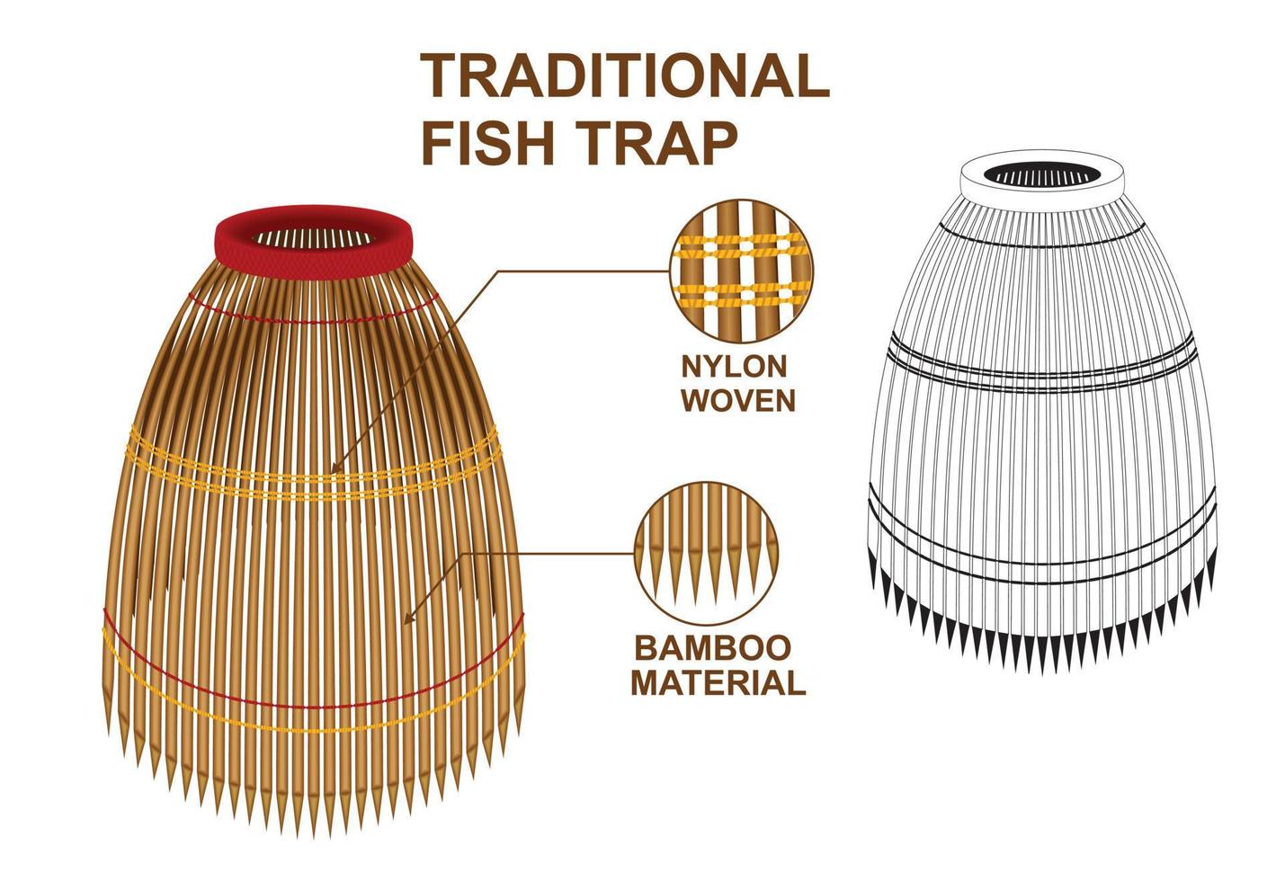 Vector traditional fish trap bamboo material 11527888 Vector Art at