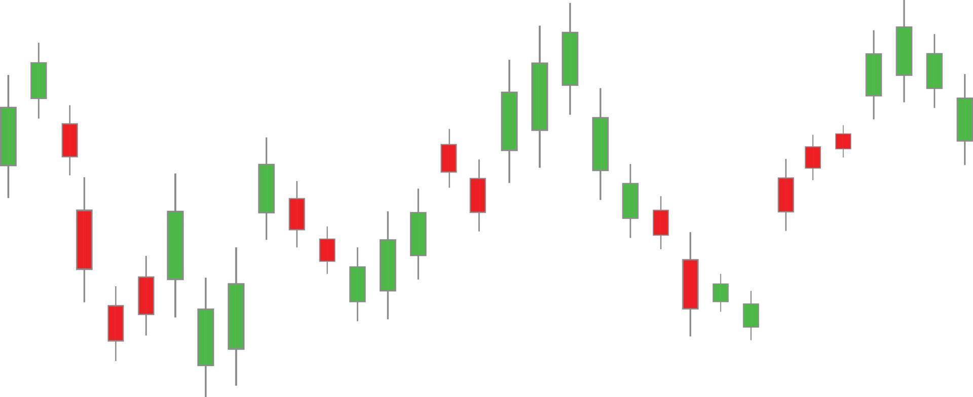 señal de diagrama de compraventa de divisas sobre un fondo blanco. signo de gráfico de velas. señal de comercio de divisas. estilo plano vector
