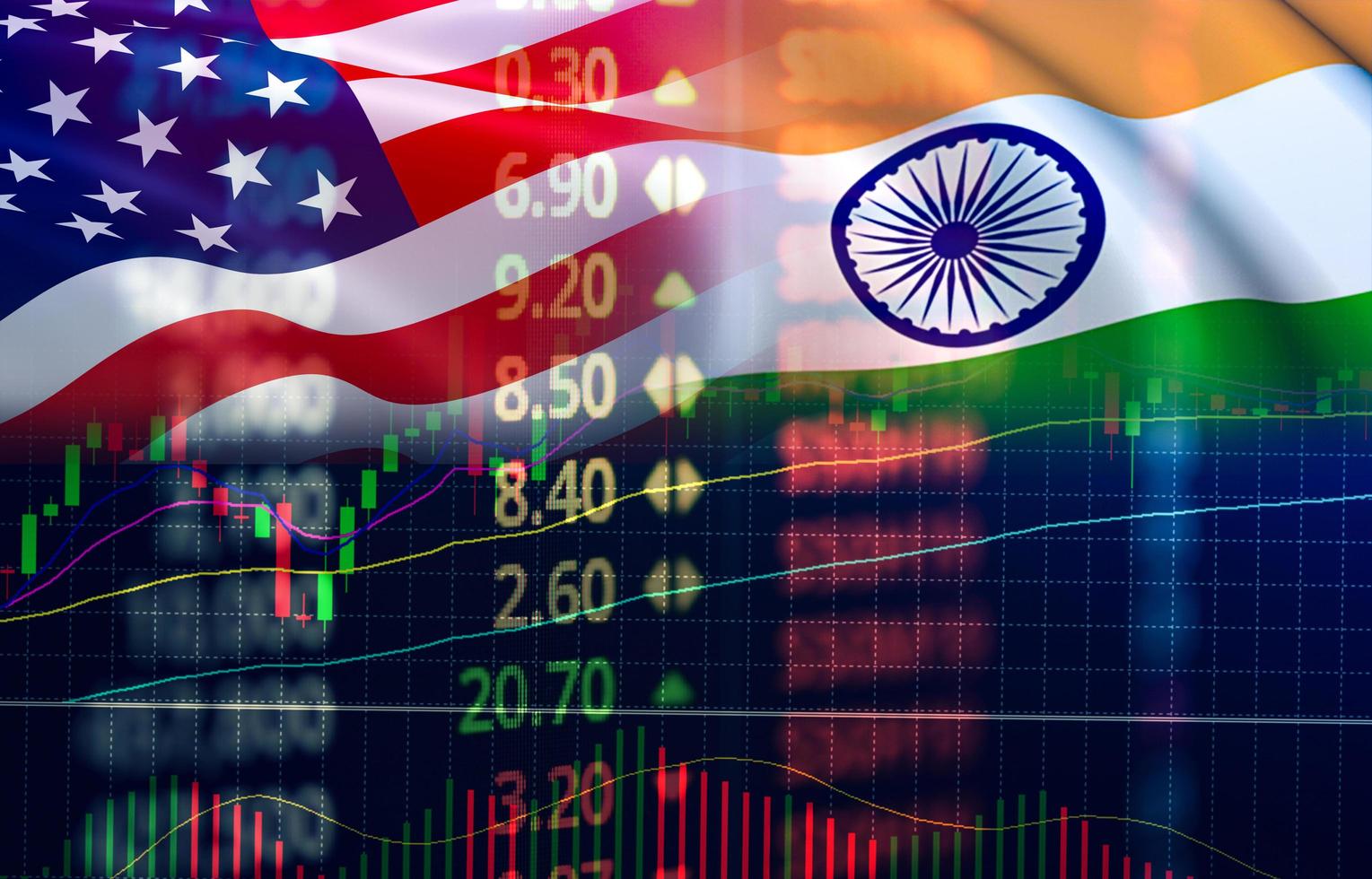USA and India Trade war economy export United States of America photo