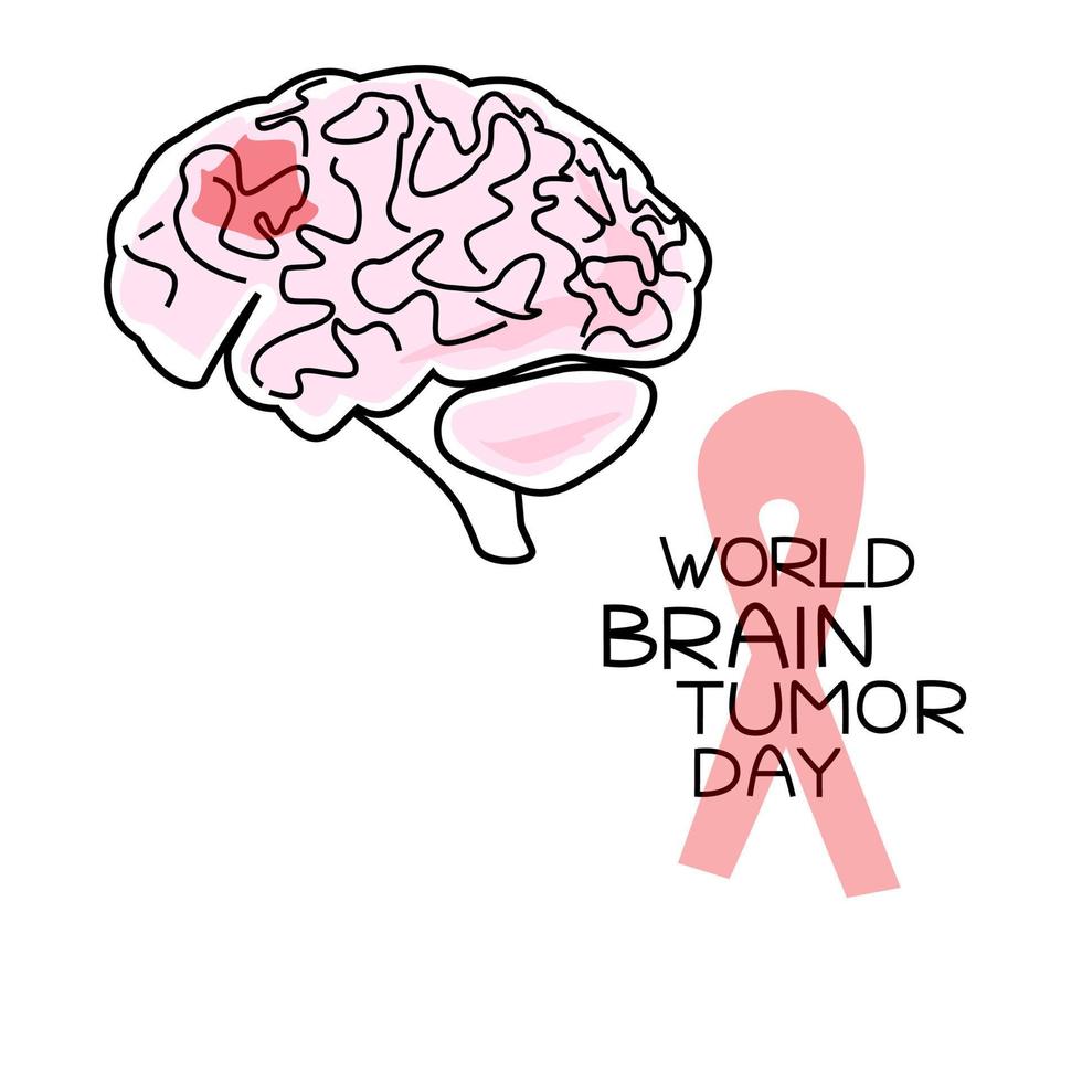 World Brain Tumor Day vector outline illustration contain image of the human brain, ribbon and inscription