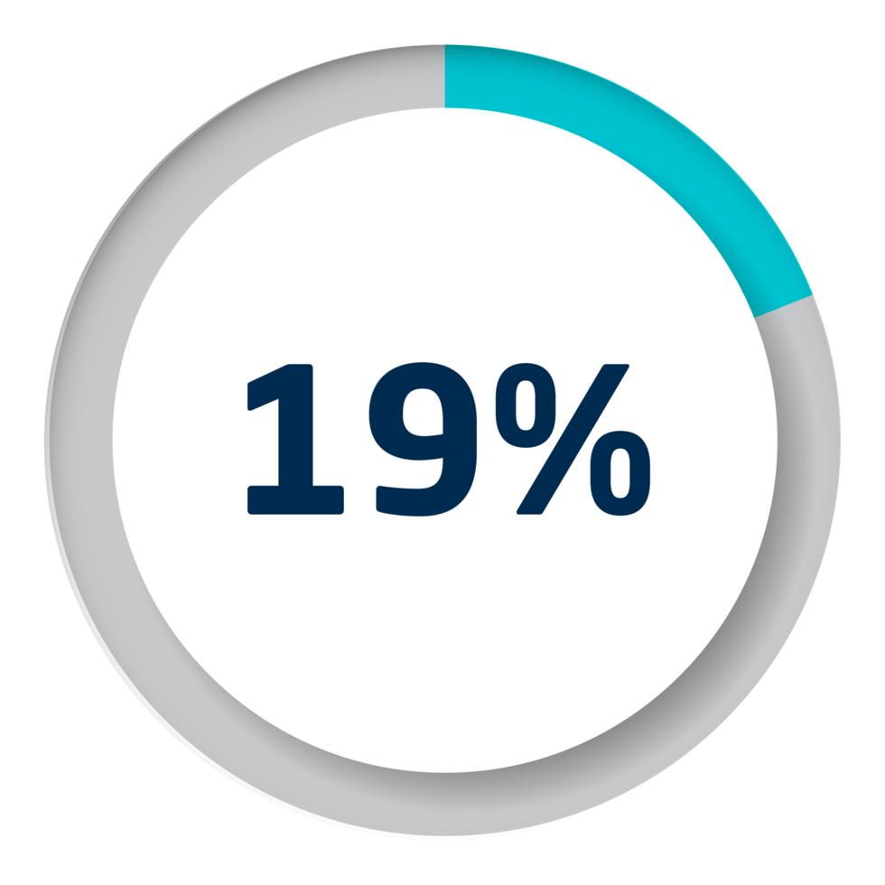 impostato di cerchio percentuale diagrammi per infografica png