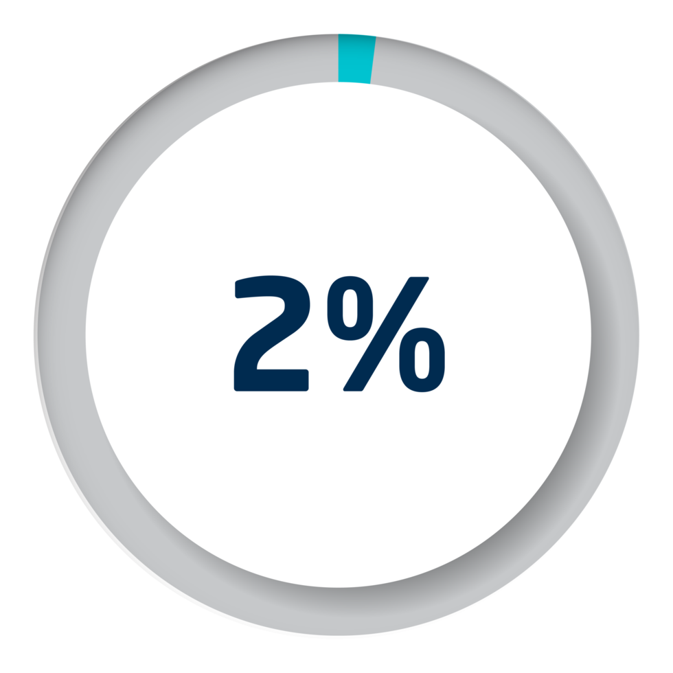 impostato di cerchio percentuale diagrammi per infografica png